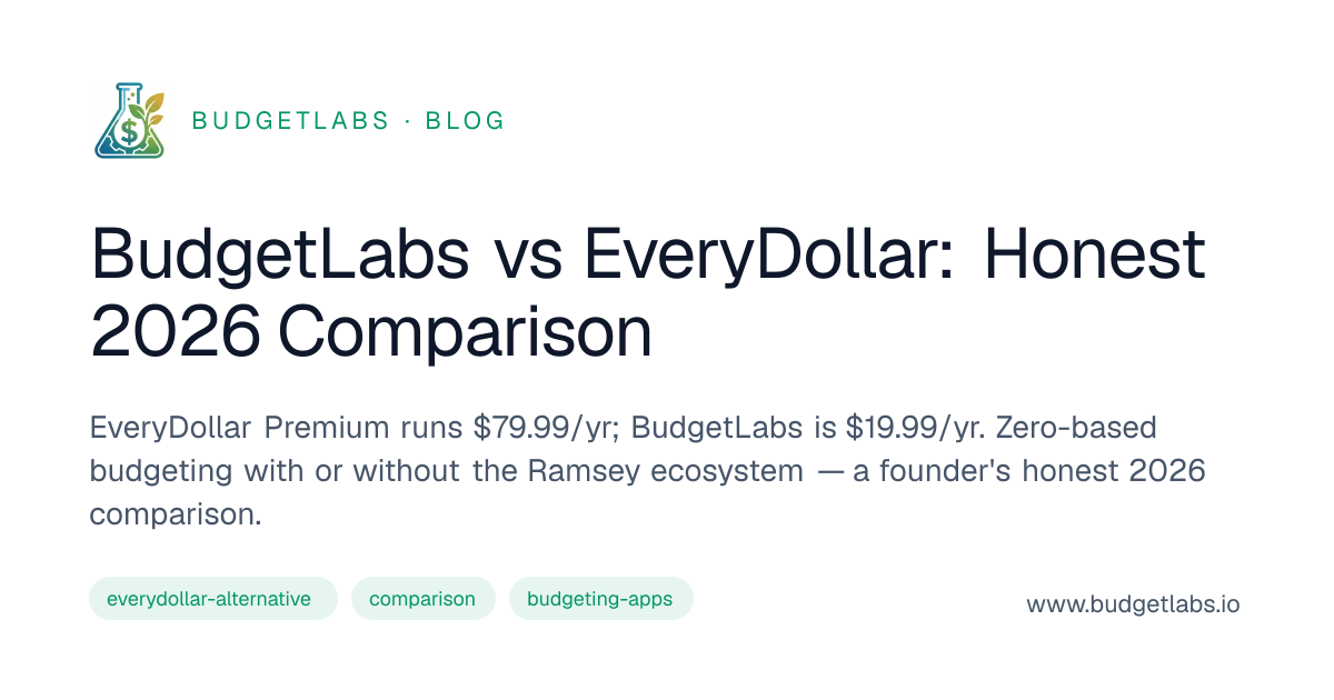 BudgetLabs vs EveryDollar: Honest 2026 Comparison | BudgetLabs